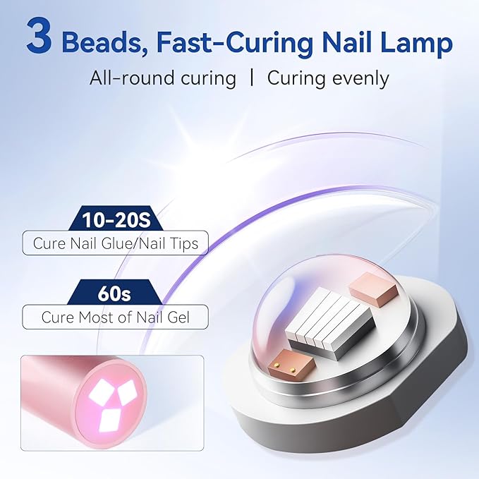 Makartt Handheld UV Nail Lamp - UV Light for Gel Nails with 3 Beads Portable JERTY LED Gel Light for Fast Curing Nail Tips Rechargeable USB Nail Light with LCD 3 Timers for Home Salon Use