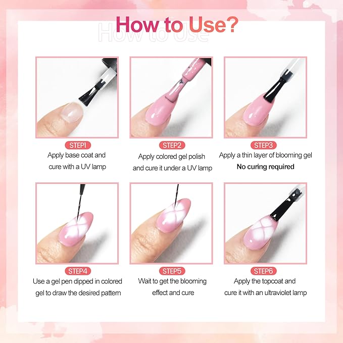 JODSONE Blooming Gel Nail Polish,10ml Clear Blooming Gel with Liner Brush, Create Marble, Floral, Watercolor & Gradient Nail Art Designs