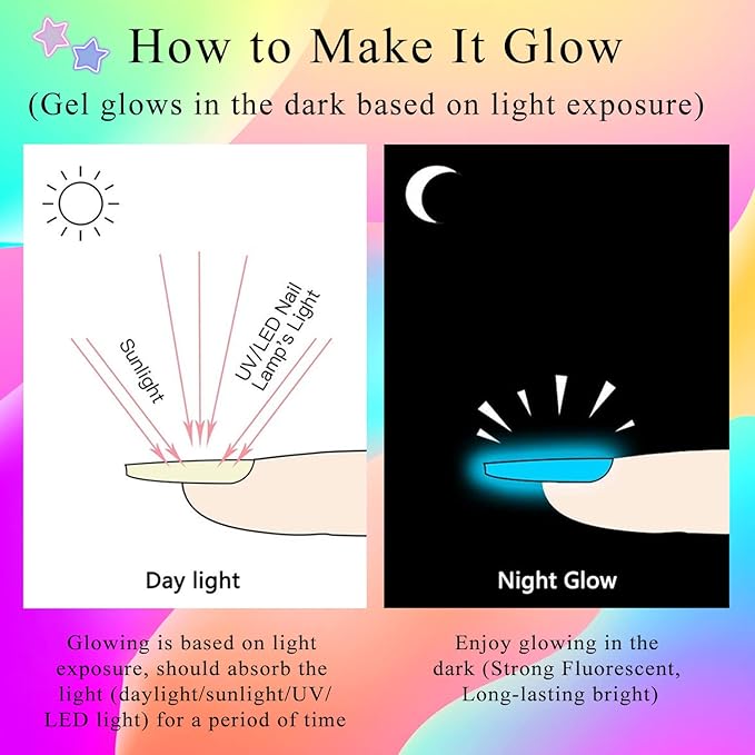 Glow in The Dark 3D Sculpting Gel for Nail Art 8 Colors Carving Painting Drawing Nail molding Gel Home Manicure DIY Nail Salon Kit
