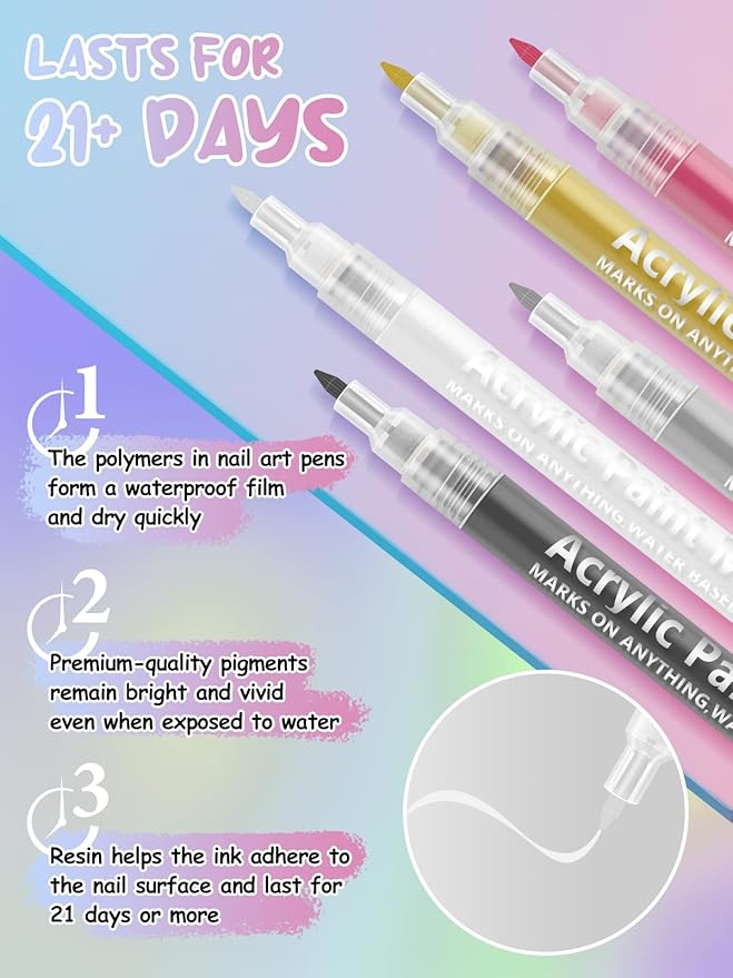 EBANKU Nail Art Pens, 3D 0.7MM Nail Polish Pens Quick-Drying Nail Art Markers Acrylic Paint Pens Nail Point Dotting Liner Pen Tools for Home & Salon Nail DIY（White）