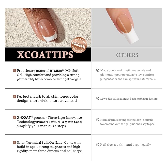 BTArtboxnails Soft Gel Nail Tips - Extra Short Almond French Tip Press on Nails XCOATTIPS Nude Gel Nail Tips Kit Fake Nails Supplies Glue on Nails Extension Tips
