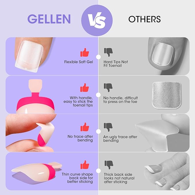 French Tip Toe Nail Tips Press on, Gellen Toe Nail Press ons Short Brighter Pastel, Chip-free Soft Gel Toe Nail Tips Full Cover Pre-designed for Fast Pedicure, 15 Sizes 150pcs Summer Fake Toenails
