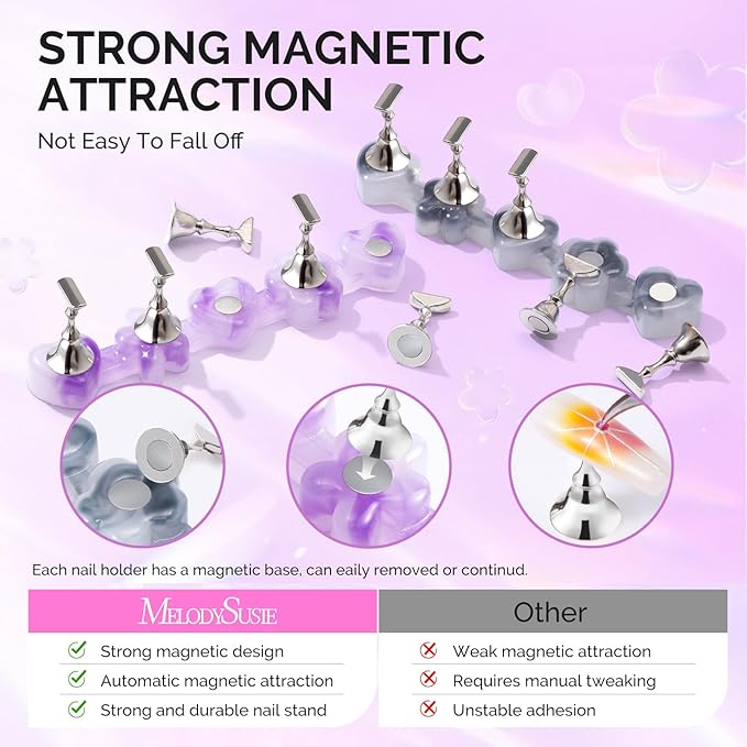 MelodySusie Nail Stand for Press Ons, Flower and Heart Magnetic Base for Painting Display with Acrylic Brush Holder and 100 Pcs Reusable Double-Sided Tape for Home DIY Salon Supplies, Purple and Gray