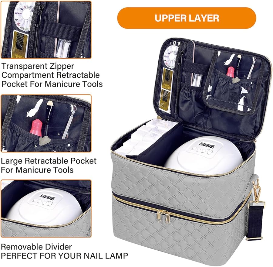 Nail Polish Organizer Case Holds 40 Bottles(15ml/0.5fl.oz) and Nail Lamp, Double Layer Nail Polish Storage with Adjustable Dividers,Portable Carrying Bag for Nail Kit, Manicure Tools Grey