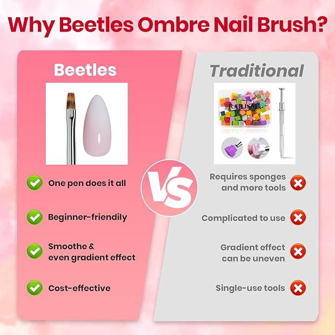 Beetles Nail Art Brush 1Pcs Ombr Gel Nail Art Design Pen Painting Tools Ombre Gradient Fingernail Brush Nails Cleaning Brushes Nails Salon Diy at Home