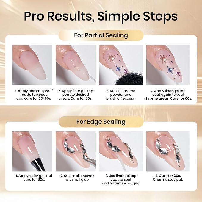 Beetles Liner Gel Top Coat - Decoration Sealing Precision Nail Gel with Fine Brush for Detailed Designs, Strong Adhesion for Mirror Chrome Powder, Rhinestones & Gap Filling UV Light Cure