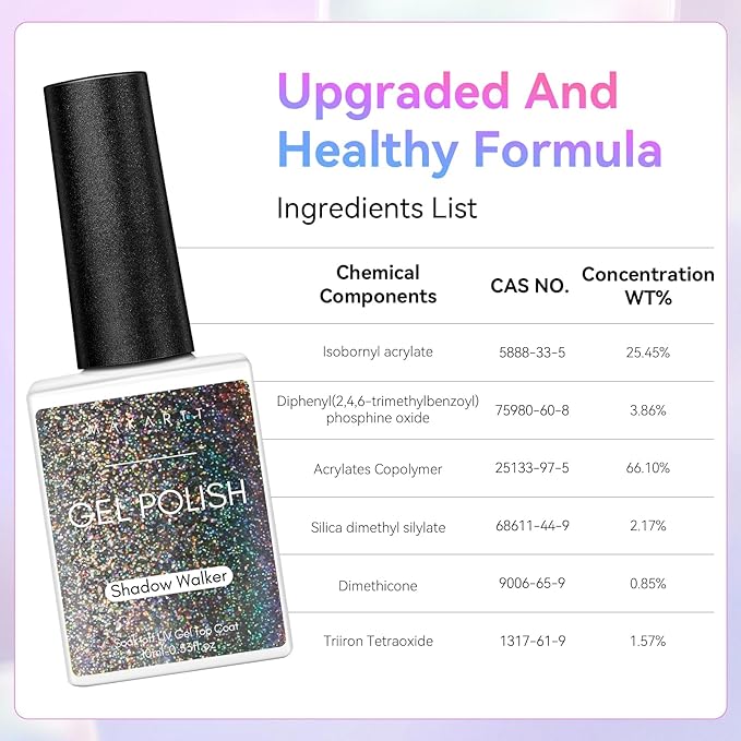 Makartt Rainbow Cat Eye Gel Nail Polish: Glitter Universal 9D Holographic Sparkly Soak Off Gel UV/LED Manicure with Magnet Stick for Nail Art Designs 10ml