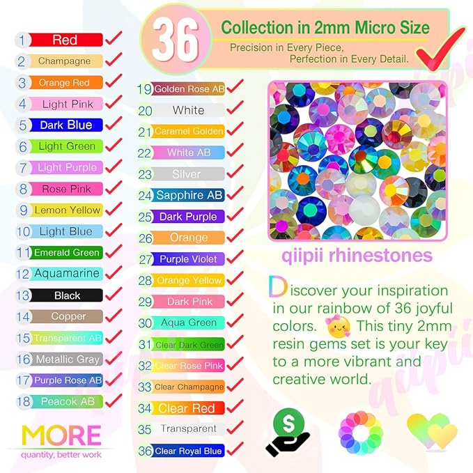 36 Color 2mm Tiny Jelly Resin Rhinestones for Bedazzling Crafting SS6 Small Flatback Stones Colorful AB Gems Diamonds Charms for Nails Eyes Face Makeup Tumblers Bottles DIY Crafts Clothes Shoes