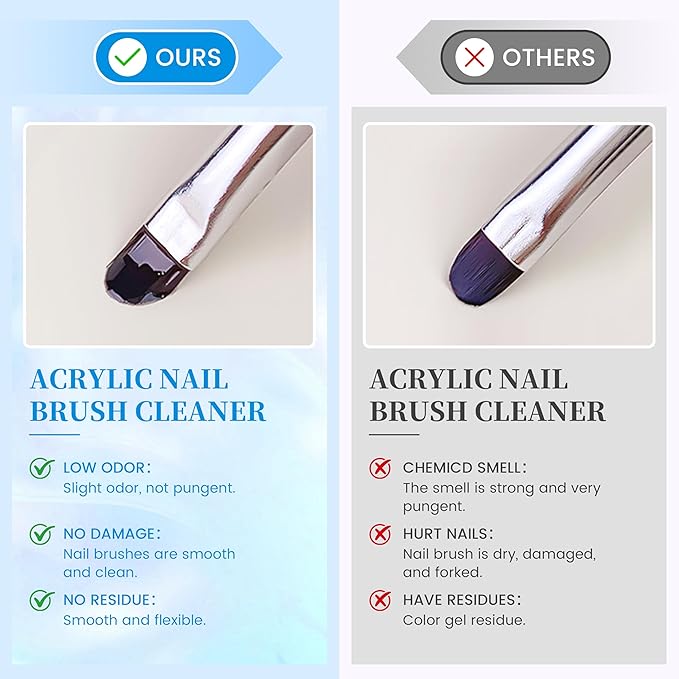 AIJIMEI 40ml Nail Brushs Cleaner Easy to Clean Brushes Professional Nail Brush Cleaner for Gel and Acrylic Nail Brush Cleaning or Home Nail Salons (1pcs)
