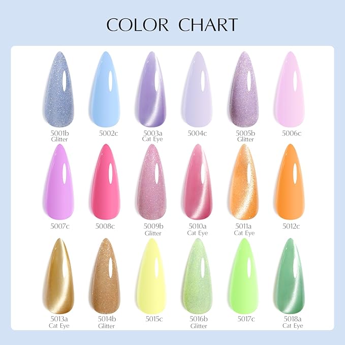 VENALISA V1 Gel Nail Polish Kit of 22 Pcs With Color Display Card Blue Pink Yellow Green Colors Glitter Cat Eye Gel Polish Set Soak Off Salon Nail Art DIY at Home Manicure