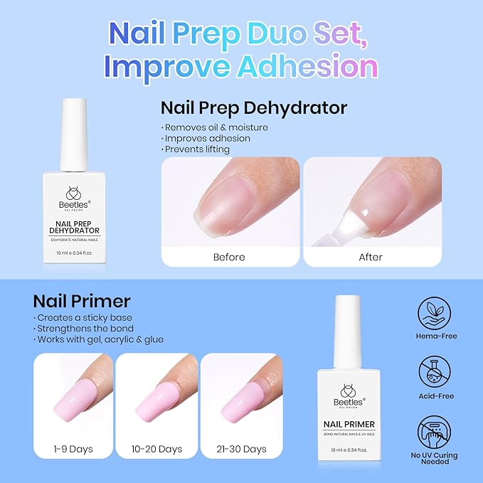 Beetles 9 In 1 Gel Nail Glue Nail Dehydrator and Primer, Professional Nails Prep Acid-Free Hema-Free Dehydrate Bond Primer for Press On Nails Tips Extension Gifts for Her