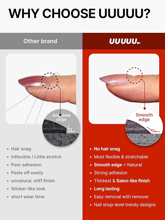UUUUUU Semi Cured Gel Nail Strips | Salon-Quality | UV Free Gel Nail Wraps for Women | Easy Peel&Stick | Long-Lasting up to 14 Days | 28 Strips Set+File & Wipes | Gift-Ready (Cotton Candy)
