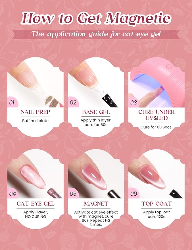 Beetles Mani Time with Mom Mother’s Day Gift Box, 12 Gel Nail Polish Colors with Nail Lamp, HEMA Free & TPO Free Complete Manicure Kit, Shea Butter Hand Cream, Premium Keepsake Gift Box for Mom