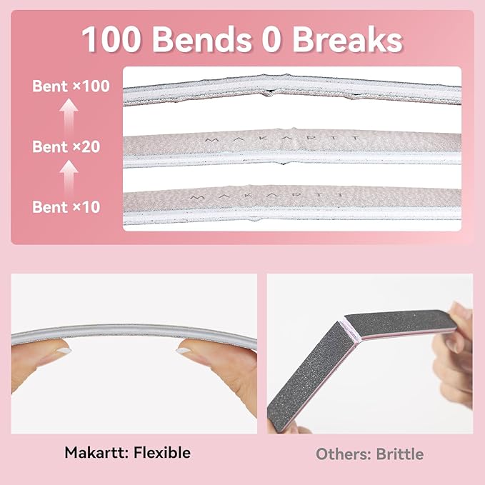 Makartt Nail File: 100/100 Grit Emery Boards for Nails, Doubled Sides Washable 10pcs Zebra Coarse Filer Kit for Shaping Acrylic and Extension Gel, Pedicure Manicure Tools Salon Home Use