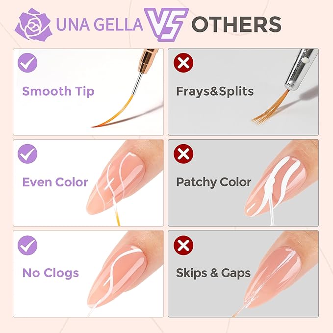 UNA GELLA Nail Art Pens Metallic, Liner Brushes Set For Nail Art Gel Polish, 5Pcs Purple Color, Detail Nail Art Design Painting Brush Set For Nails Gel Fine Drawing Nail Tools, Sizes 7/9/11/15/25mm