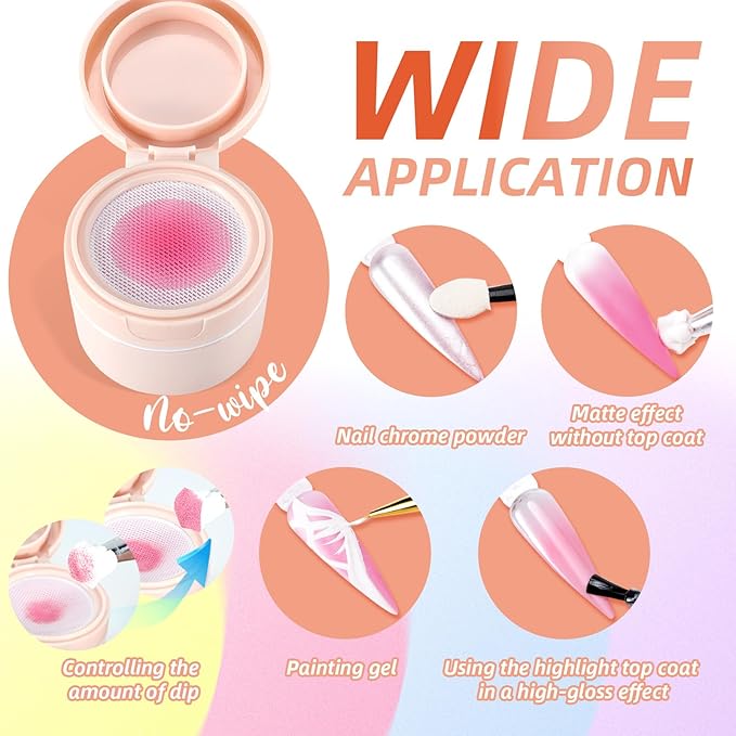 Cushion Gradient Painting Gel Kit, Black Color Ombre Nails Aura Nails Full Coverage Precise Control of Each Dip With Brush Matte Effect Non-Wipe Long Lasting Soak Off UV Led