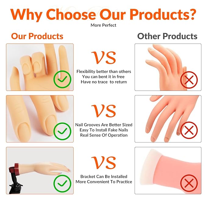 Nail Practice Hand for Acrylic Nails, Mannequin Hands for Nails Practice, Flexible Fake Hands to Practice Fake Nails Bendable Fake Hand Manicure Practice Hands Nail Art Training Hand 1Pc