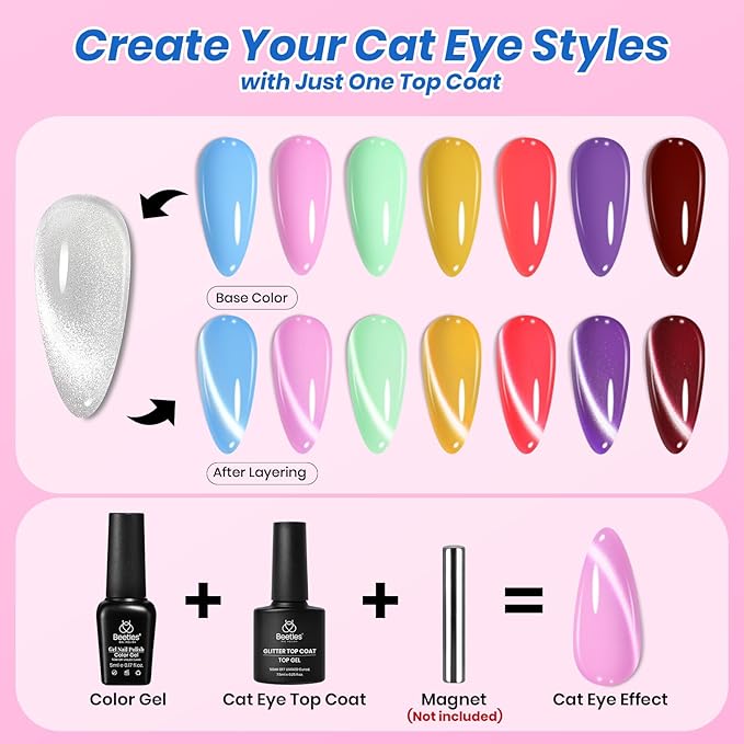 Beetles Deal Box 36 Colors Gel Nail Polish Set, 44 Pcs HEMA-Free TPO-Free Soak Off UV Gel Nail Kit Glitter with Base Coat, Glossy Matte Cat Eye Top Coat and Nail Tools for DIY Manicure Gift for Women