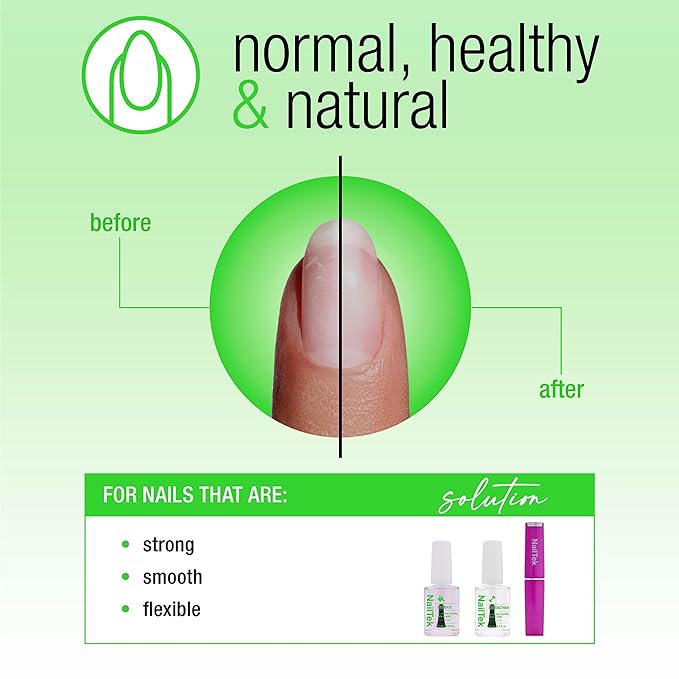 Nail Tek Nutrition Kit – Nail Strengthener and Growth Polish Treatment with Mini Crystal File, Nail-Repair for Damaged Nails, 2 x 0.5 fl oz