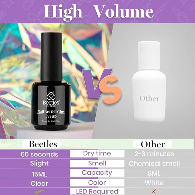 Beetles Nail Art Foil Glue Gel for Foil Stickers Nail Glue Transfer Tips Star Glues Nail Art Manicure DIY LED Lamp Required Soak Off 15ML 2 Bottle