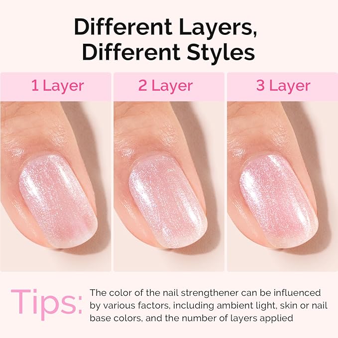 MelodySusie Nail Strengthener and Growth Treatment, 2-in-1 Ridge Filling Base Coat & Glossy Concealer Polish for Damaged Nail Repair and Healthy Shine,Gifts for Women 15ml 0.5 Fl Oz Sparkling Pink