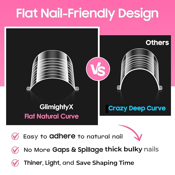 Straight Flat Polygel Nail Forms for Finger and Toes,GlimightyX Pre-etched No File Dual Forms Molds for Large Wider Normal Petite Finger &Toe Nail Beds,16 Sizes 000 to 13