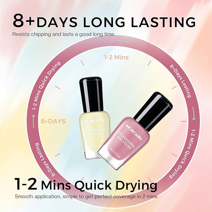 Morovan Jelly Nail Polish Set: Sheer Glass Pastel Macaron Spring Summer Fingernail Polish Kit Quick Air Dry Mini Milky Pink Light Blue Green Nail Polish DIY Manicure Art Salon Gift for Women Girls