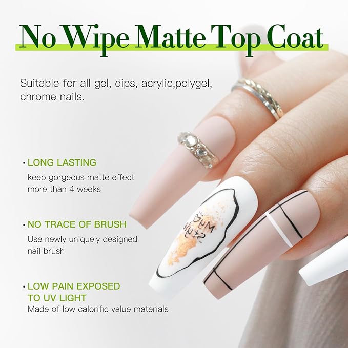 Double Rhythm 15ML No Wipe Gel Top Coat Base Coat Iridescent Glitter Shimmer 2 in 1 Nail Polish Soak Off Manicure DIY Home Salon (Matte Top Coat)