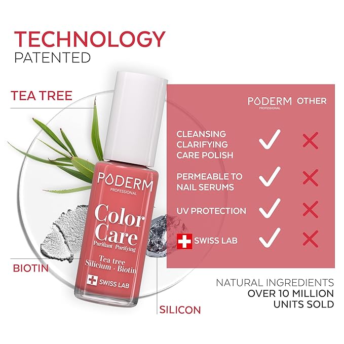 PODERM Nail Polish – Enriched with Tea Tree & Biotin – Improves Nail Appearance – Vegan Formula – For Hands & Feet – Swiss Made (Coral Pink)