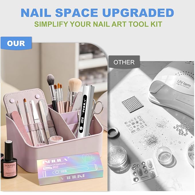 NXJ INFILILA Multi-Functional Handheld UV Light for Gel Nails with Cat Eye Magnet - Portable Flash Cure Nail Lamp for French Manicures, Detail Work, Type-C Cordless for Travel & Home Use(Silver)