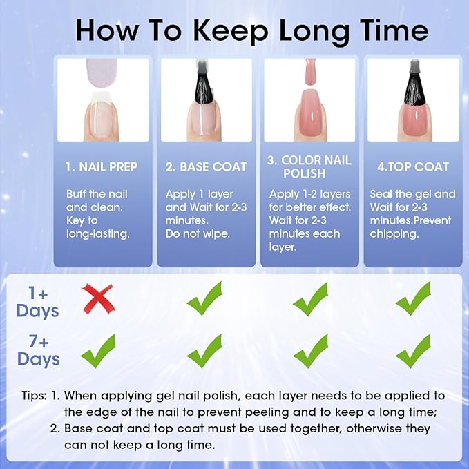 GELLEN Clear Nail Polish Top Coat Quick Dry in 60 Seconds, High-Gloss Shine Top Coat Fast Air Drying Clean Regular Nail Polish, Hema Free, TPO Free, Non-toxic, No Chip, Long Lasting