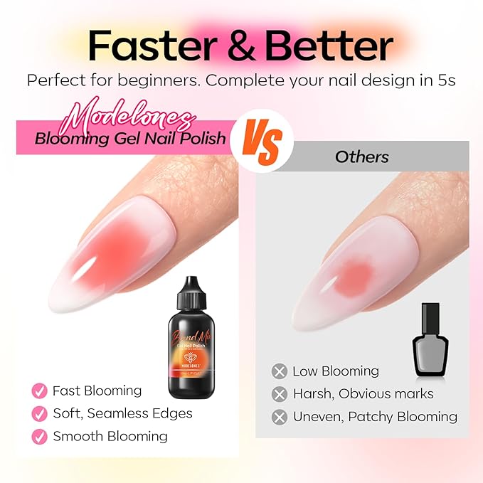 modelones 50ML Blend Mix Blooming Gel Nail Polish Set with Nail Art Palette & 20PCS Nail Brushs, Clear Blooming Gel for Spreading Effects Floral Print Marble Design Mix Color Glitter Nail Art DIY