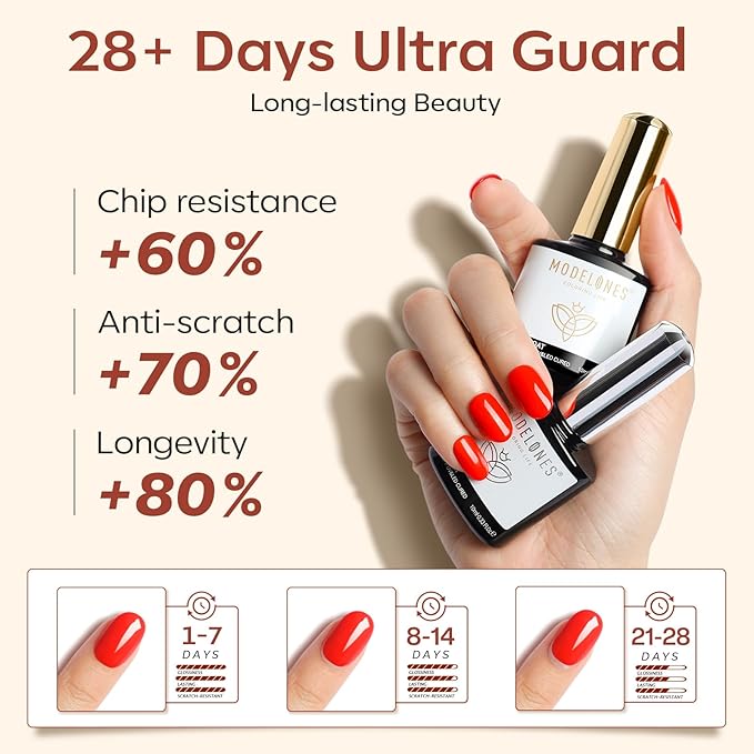 modelones Gel Base and Top Coat with Nail Dehydrator Set No Wipe Diamond Super Shiny Top Coat Nail Art Prep Kit