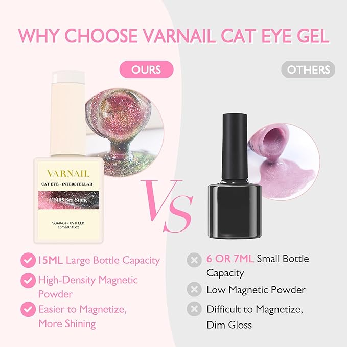 VARNAIL Interstellar Reflective Cat Eye Gel Polish Set 6 Colors, 15ML Glitter Flash Sheer Cat Eye Nail Gel Polish with Magnet, Soak off Gel Nail Polish Set, Salon Quality Magnetic Nail Gel