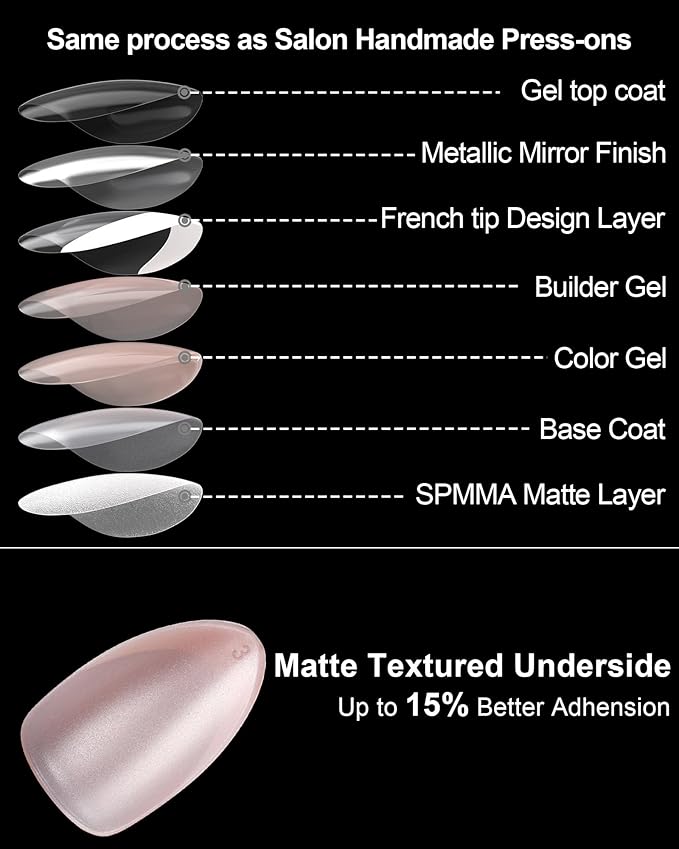 16 Size Chrome White French Tip Almond Press On Nails,32 Pcs Salon Quality Glossy Short Glue on Gel Nails (Chrome French White Tip)
