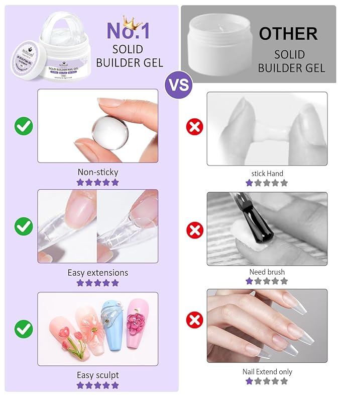Clear 3D Nail Gel LEDSUUEI: 60g Solid Nail Glue Gel Non-Sticky Molding Gels for Nails White Sculpting U V LED Soak Off Gels for Carving