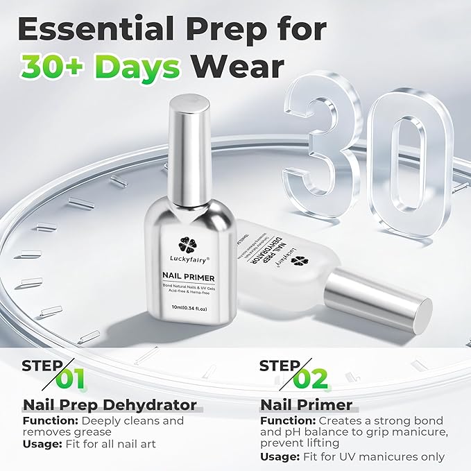 Nail Dehydrator and Primer, Acid-Free & HEMA-Free Nail Prep Kit for Gel Nails & Press ons, No Lift Primer, Strong Adhesion Bond, No Lamp Needed