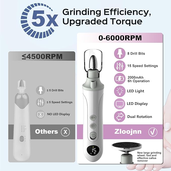 2-in-1 Professional Cordless Electric Nail Drill File&Callus Remover for Feet Hand Care-Wider Grinder for Dead Skin,Thick Nails,Acrylic Gel Nails,15 Speed,LED Display for Women Men Seniors Home Salon
