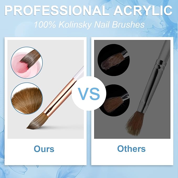 Acrylic Nail Brush Size 12, 100% Real Kolinsky Art Nail Brush for Acrylic Powder Application, Handmade Women Manicure Nail Extension Tool for Professional DIY Home Salon and Beginners
