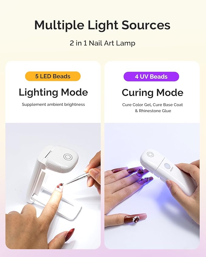 MelodySusie Cordless UV Nail Lamp with Fold-Out Stand,P-Art09F Foldable UV Light with 2-in-1 Lighting & Curing Function, Rechargeable, Flash Cures All Soft Gels Especially Half-Cured, Base & Top Coat