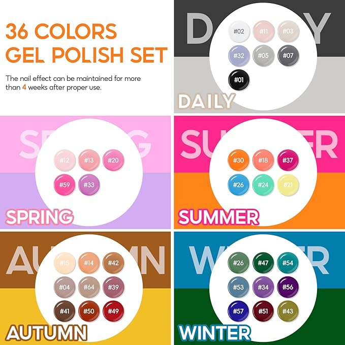 COSCELIA 40PCS Gel Nail Polish Set, 36 Winter Colors Gel Polish Set with Glossy Matte Sliver Top Base Coat Nude Red Brown Blue All Seasons Colors Nails Valentines Day Gifts for Women Teens Girls