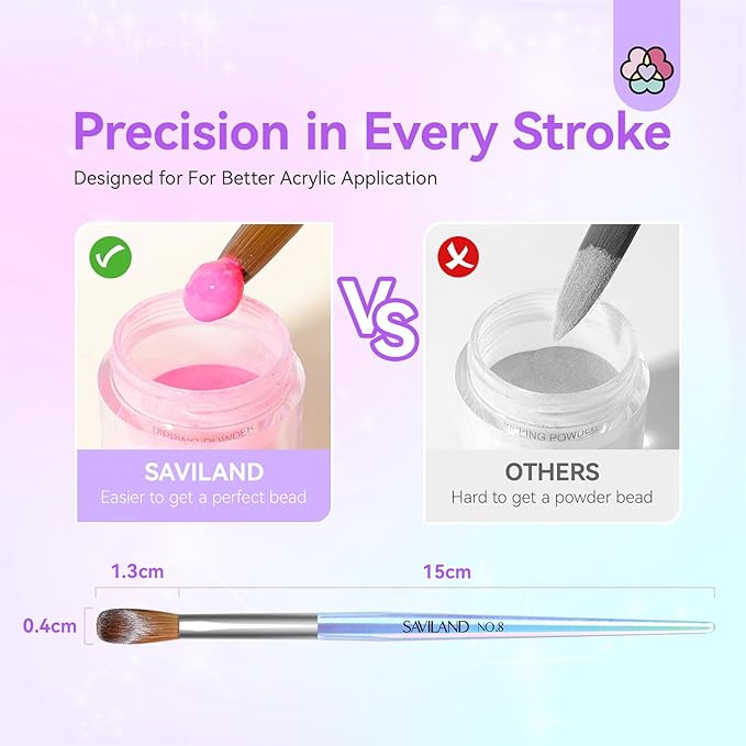 SAVILAND Kolinsky Acrylic Nail Brush: Size 8 Professional Nail Art Brush for Acrylic Application Kolinsky Acrylic Brush for Nails Extension, Kolinksy Nail Tools for Women Home Salon Use Aurora Handle