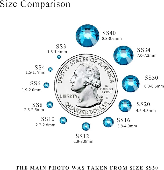 1440PCS SS6 Crystal Glass Flatback Rhinestones, Round Flat Back Crystal Gems for Nail Art and Craft Clothes, Glue Fix Diamond Stones Blue Zircon/Peacock Blue (1.9-2.0mm)