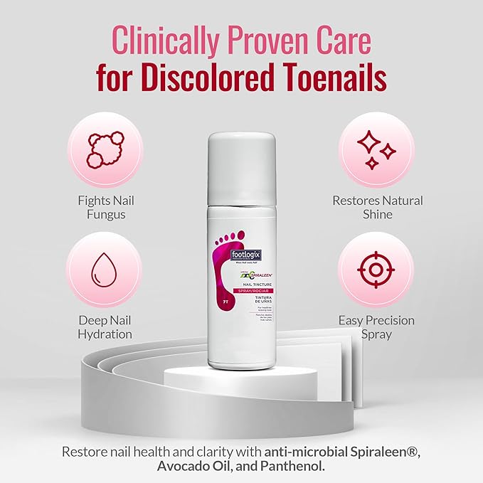 FOOTLOGIX Nail Tincture Spray with Spiraleen, 1.55 Fl Oz (Pack of 1)