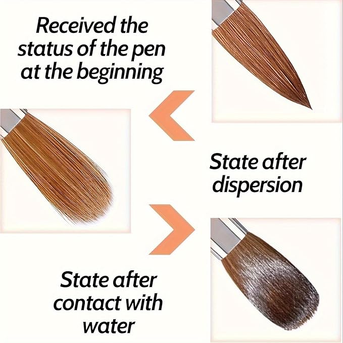 3PCS Professional Acrylic Nail Brush Set - Size 10/14/16 Brushes for Acrylic Powder Application, 3D Carving & Nail Art Extension, Ombre Handle Nail Tools for DIY Home Salon Manicure