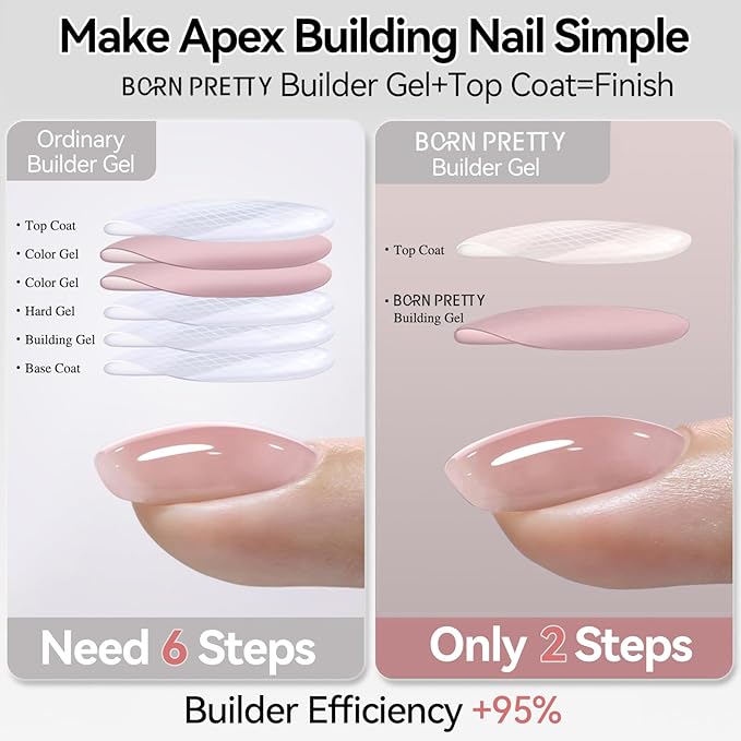 Born Pretty Builder Gel for Nails 15ML,8-in-1 Nude Brown Builder Nail Gel,LED Lamp Cured Color Base Gel Polish Coat Strengthener Extension Rhinestone Glue in a Bottle for DIY Home Salon Gifts