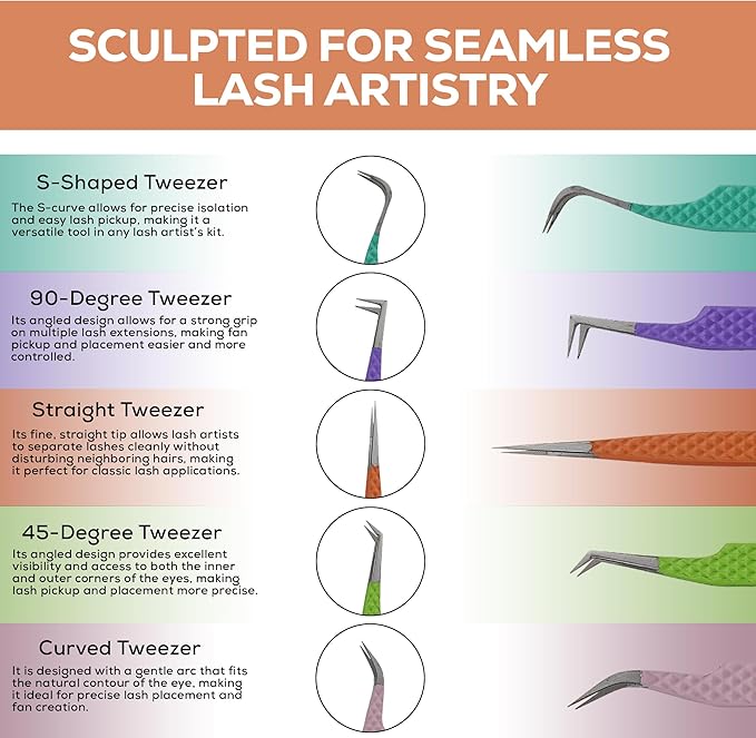 5-Piece Eyelash Extension Tweezers Set Precision Lash Tweezers with Anti-Slip Grip with fiber tip lash tweezers Tools for Lash Artists & eyelash tweezers for women (eyelash set multy)