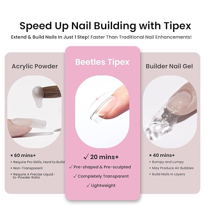 Beetles Tipex Lite Apex Nail Tips, Square Short, 512pcs 16 Sizes,Pre-Building Pre-Etched Acrylic Nail Tips for Flat Nails & Natural Nail Beds