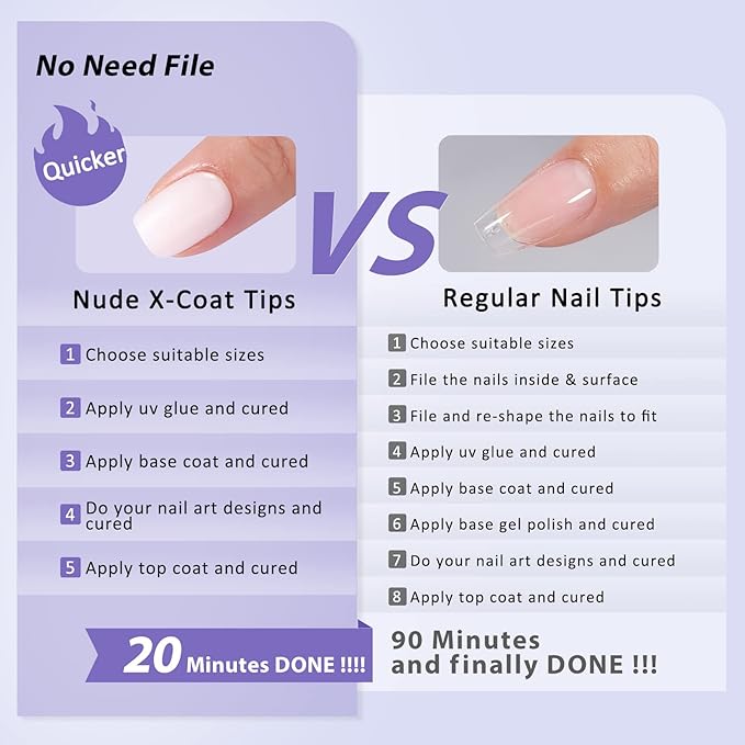 BTArtboxnails XS Short Square Gel Nail Tips - Pre Colored Milky White Soft Gel Nail Tips, Milky White Press on Nails, Natural XCOATTIPS