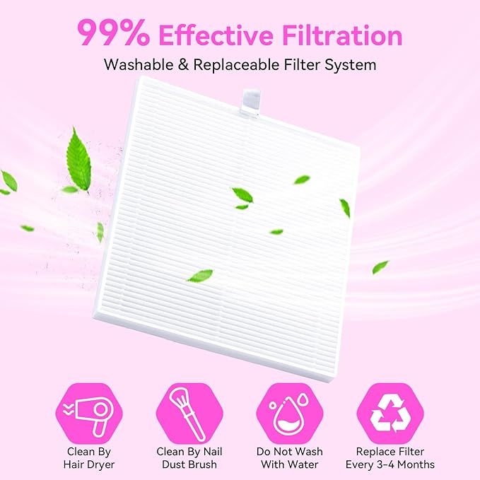 Makartt Professional Mini Nail Dust Collector – Powerful Dust Collector Nail Tech Quite Suction Machine for Acrylic Nails Manicure & Pedicure Salon & Home Use Includes 10pcs Filters & Dust Brush